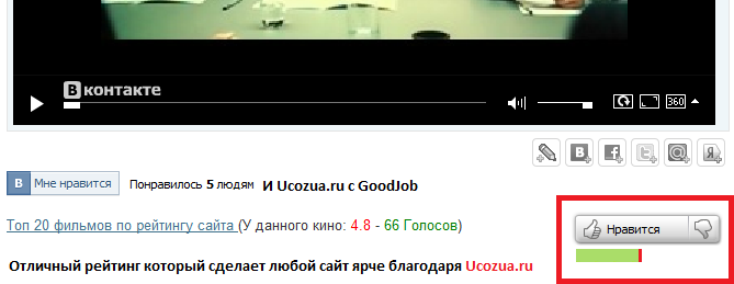 Рейтинг новости как на YouTube для Ucoz (Всё для uCoz)